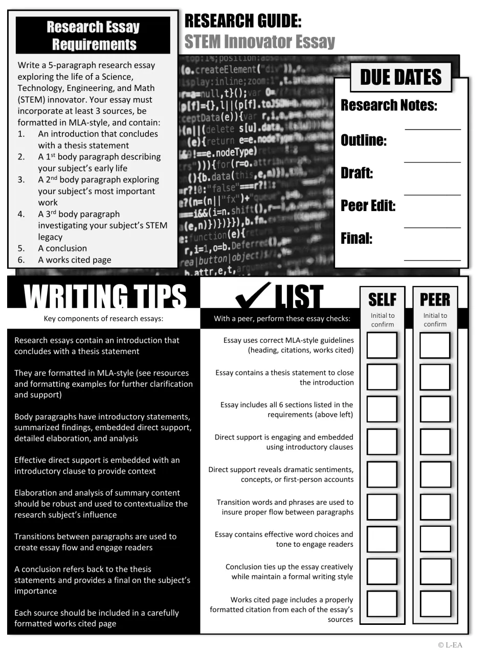 Black-and-white essay guide lists five-paragraph requirements, MLA style, writing tips, and review checks