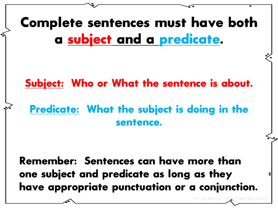 Complete sentences poster defining subject as who or what the sentence is about and predicate as what the subject is doing
