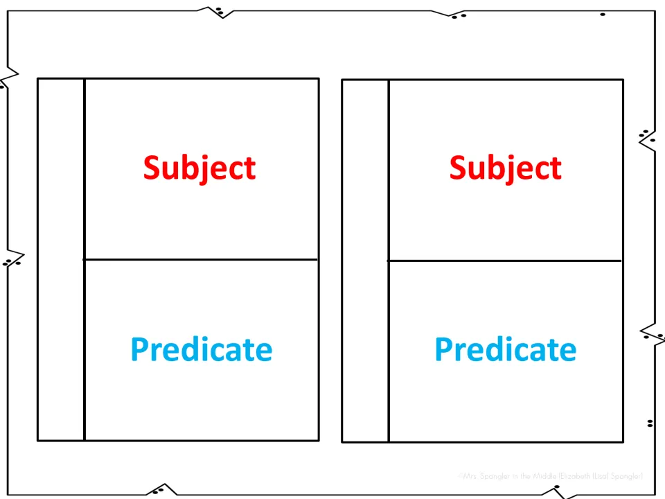 Subject and predicate flap book template with doors labeled Subject and Predicate for notes on each sentence part