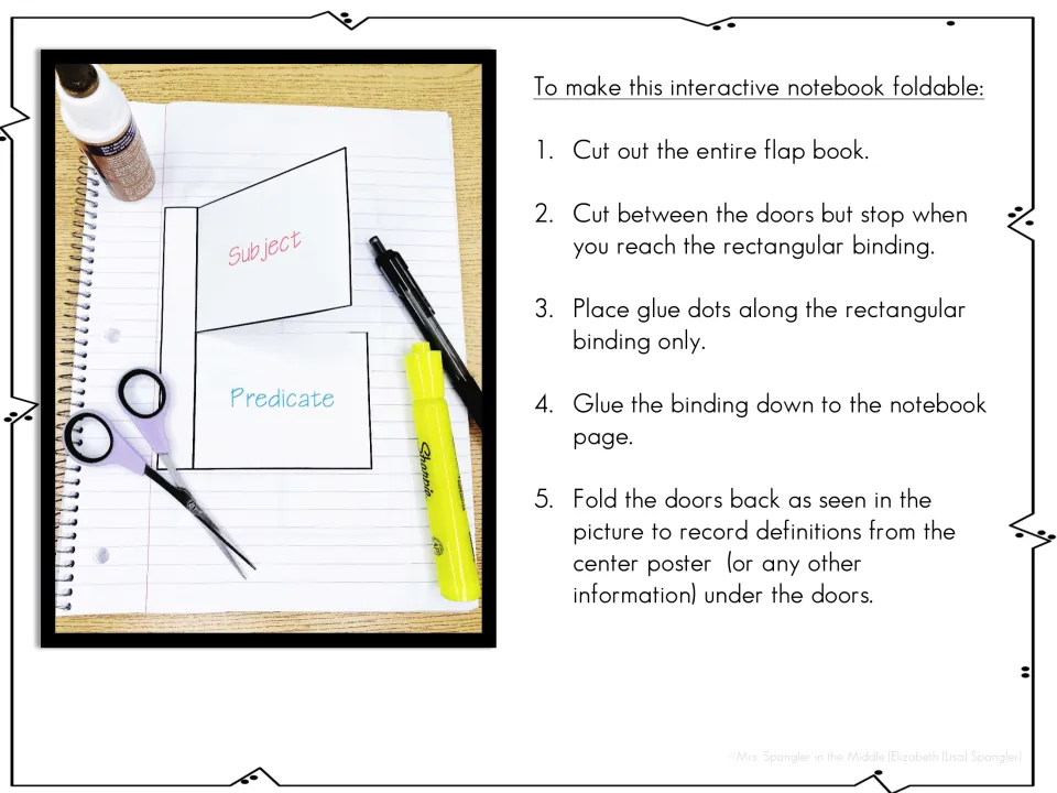 Foldable assembly steps: cut out the flap book, cut between doors, glue the binding, record definitions under the doors