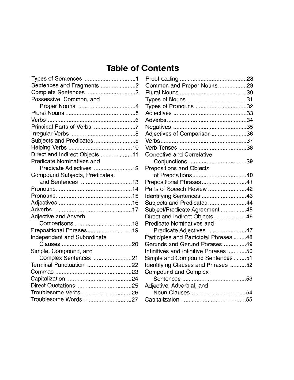 Grammar workbook contents list lessons 1–55, from Types of Sentences to clauses, phrases, and Capitalization