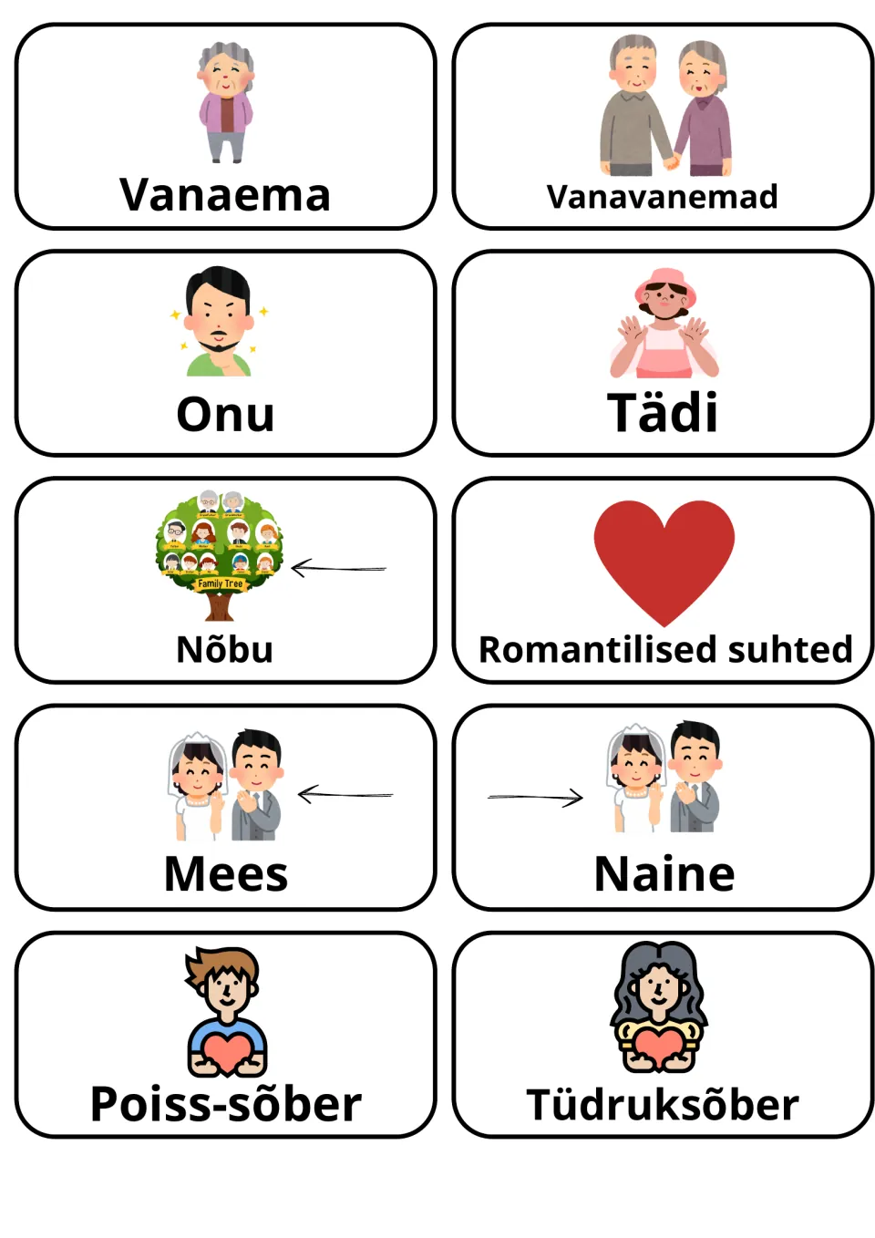 Estonian relatives and romance words: picture cards for Vanaema, Onu, Tädi, Nõbu, Mees, Naine, Poiss-sõber, Tüdruksõber