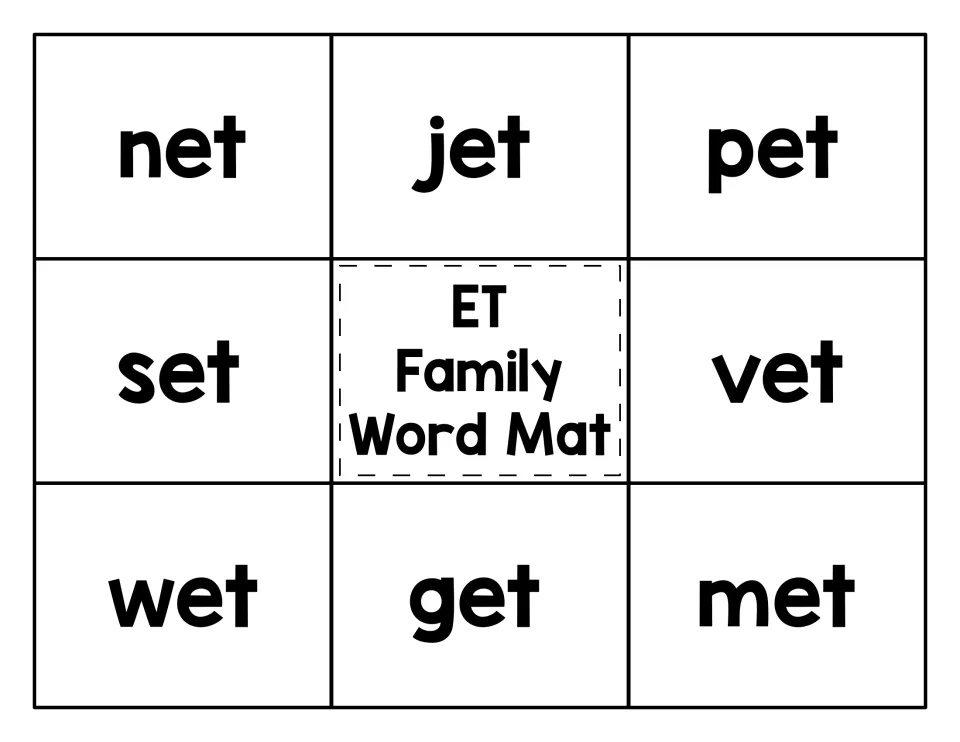 ET family word mat: eight -et words to read, including net, jet, pet, set, vet, wet, get and met, for picture matching