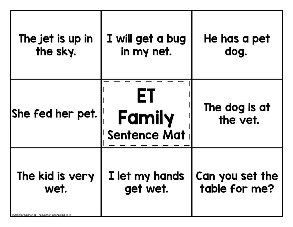 ET family sentence mat: students read eight short sentences such as 'The jet is up in the sky' and 'The dog is at the vet'