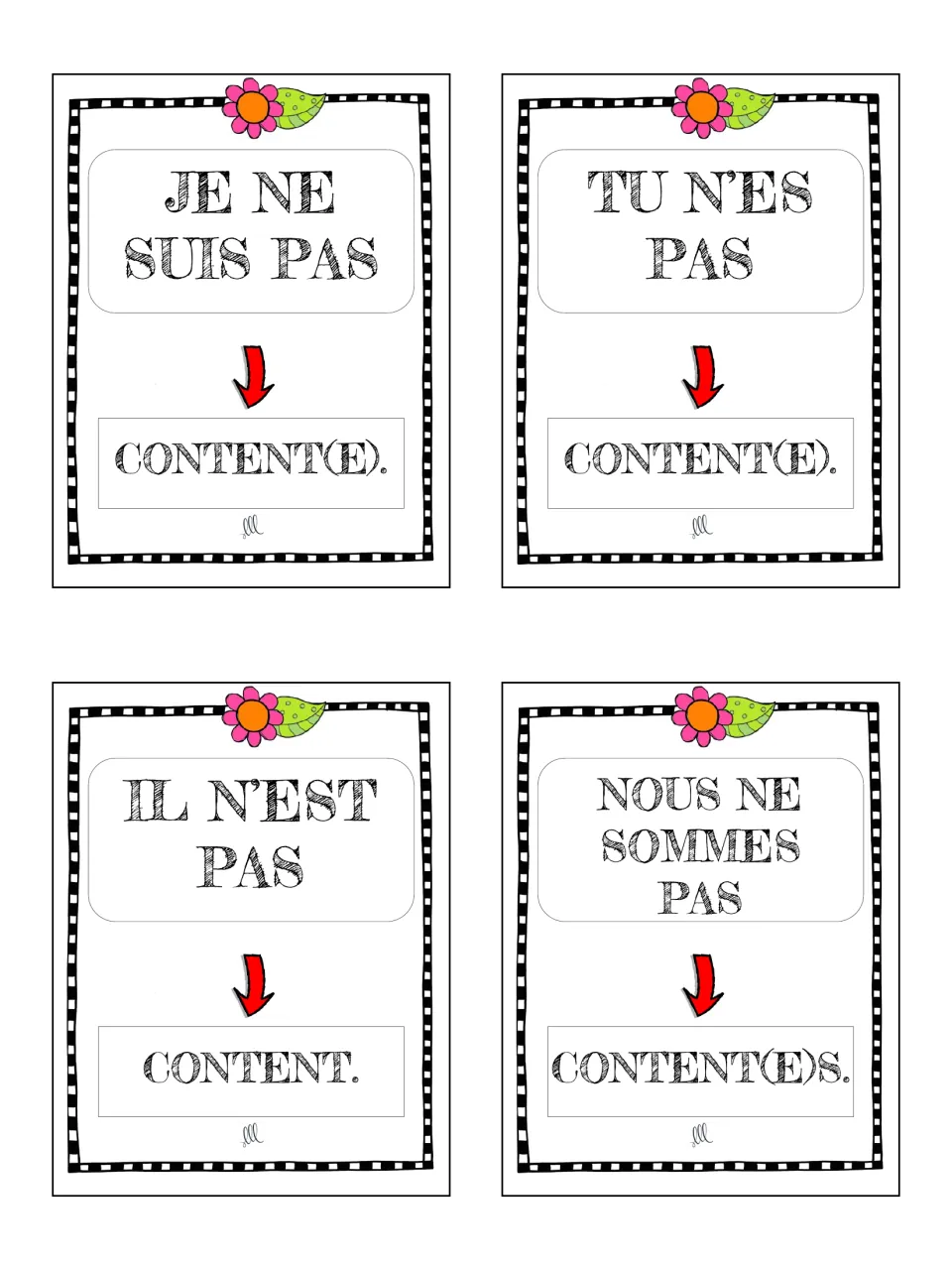 French game cards 13–16: negative être statements with je, tu, il and nous using content (happy)