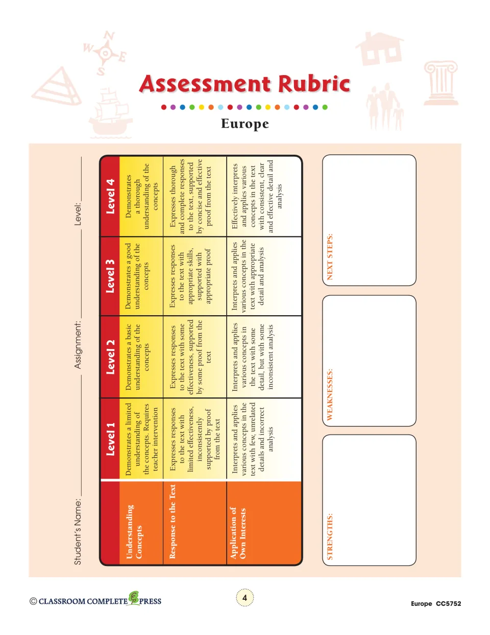 Assessment rubric defines four levels for understanding concepts, responding to text, and applying interests.