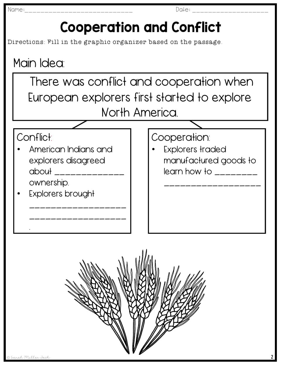 Main idea and details: students complete conflict and cooperation bullets on land ownership, diseases and trading goods