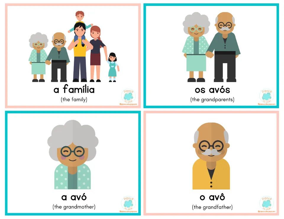 Portuguese cards 1–4: a família (family), os avós (grandparents), a avó (grandmother), o avô (grandfather)