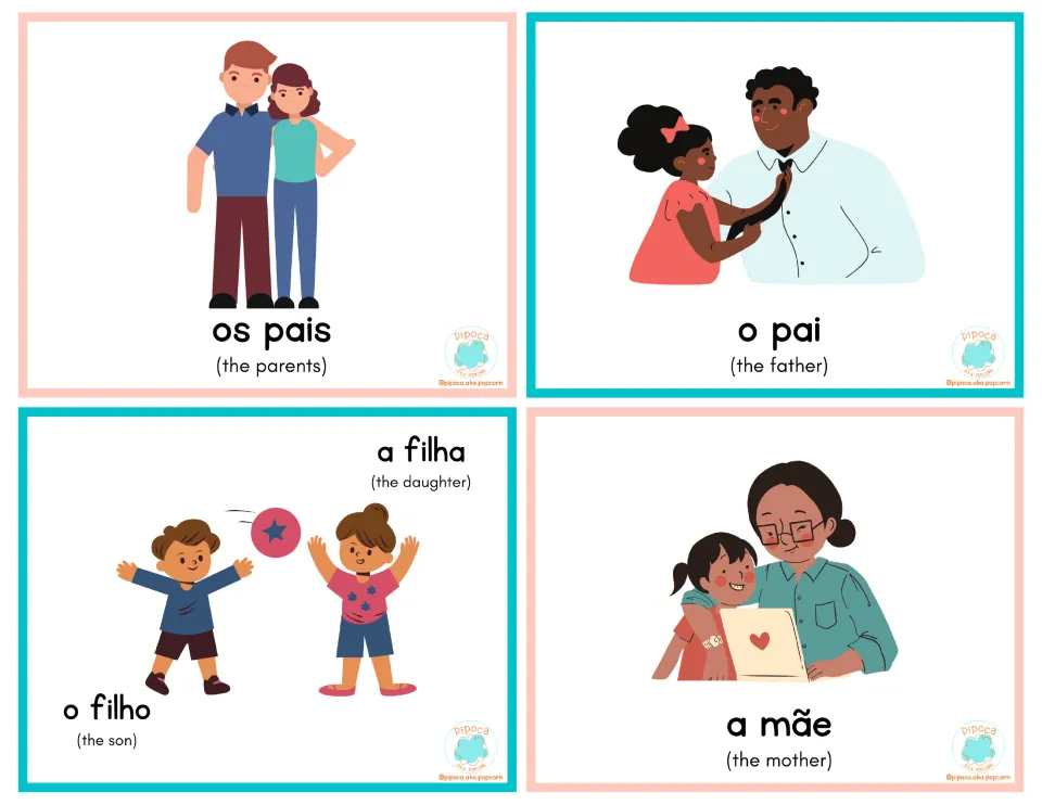 Portuguese cards 5–8: os pais (parents), o pai (father), o filho (son), a filha (daughter), a mãe (mother)