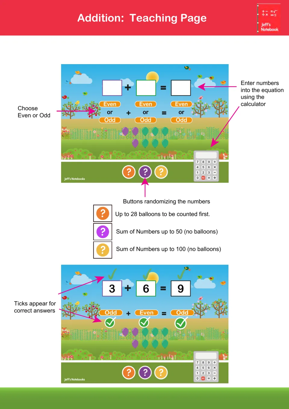 Addition teaching page guide: students count balloons, enter sums on a calculator and tag each number even or odd
