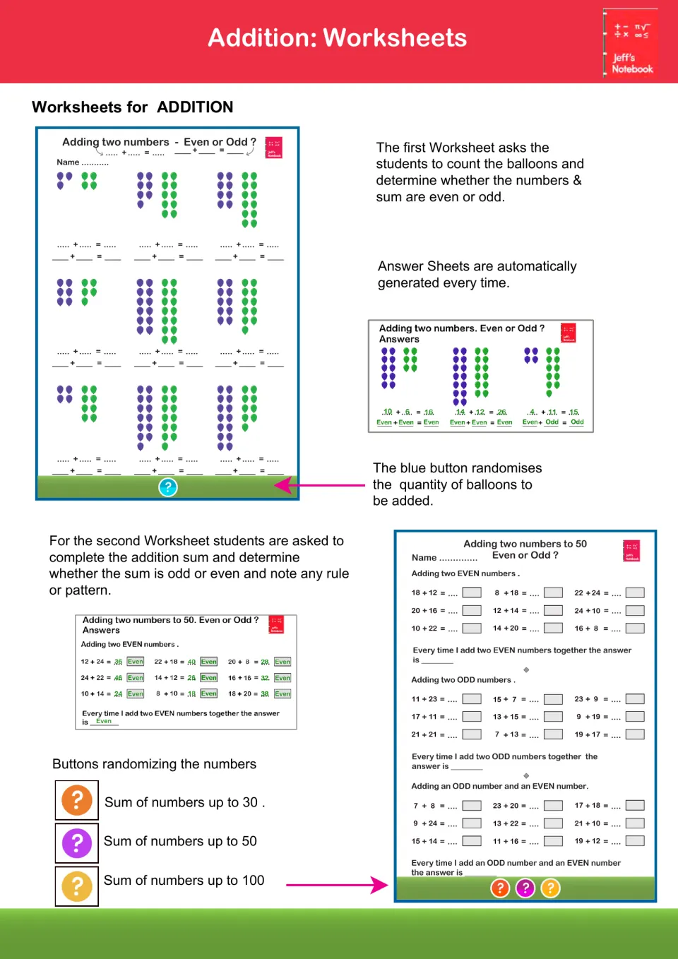 Addition worksheets guide: students count balloons or add numbers to 30, 50 or 100, label sums even or odd and note a rule