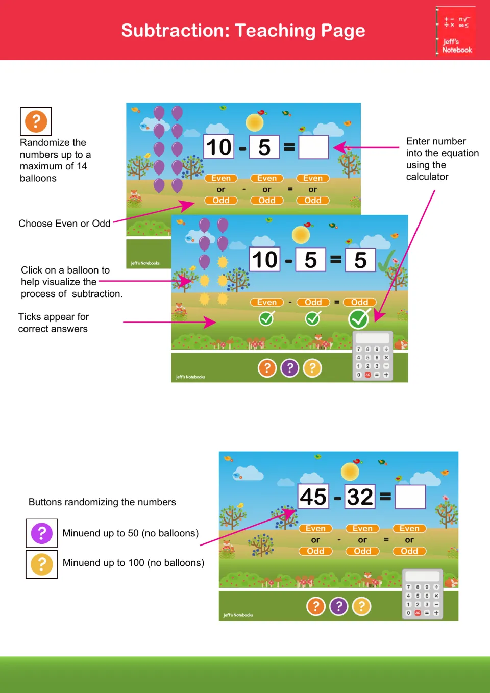 Subtraction teaching page guide: students subtract with up to 14 balloons or minuends to 100 and mark numbers even or odd