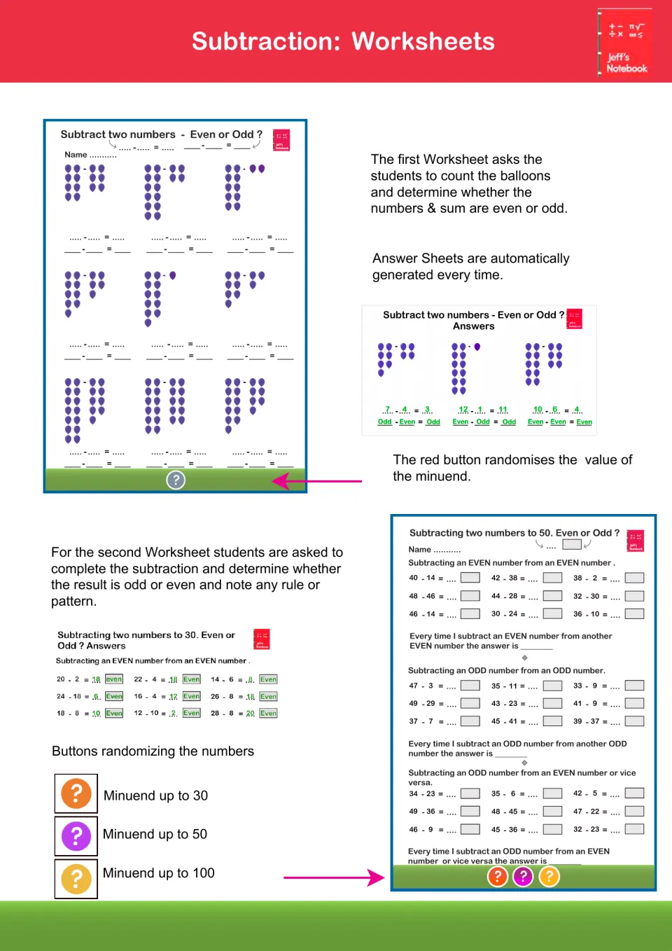 Subtraction worksheets guide: students subtract balloons or numbers to 30, 50 or 100 and label each answer even or odd