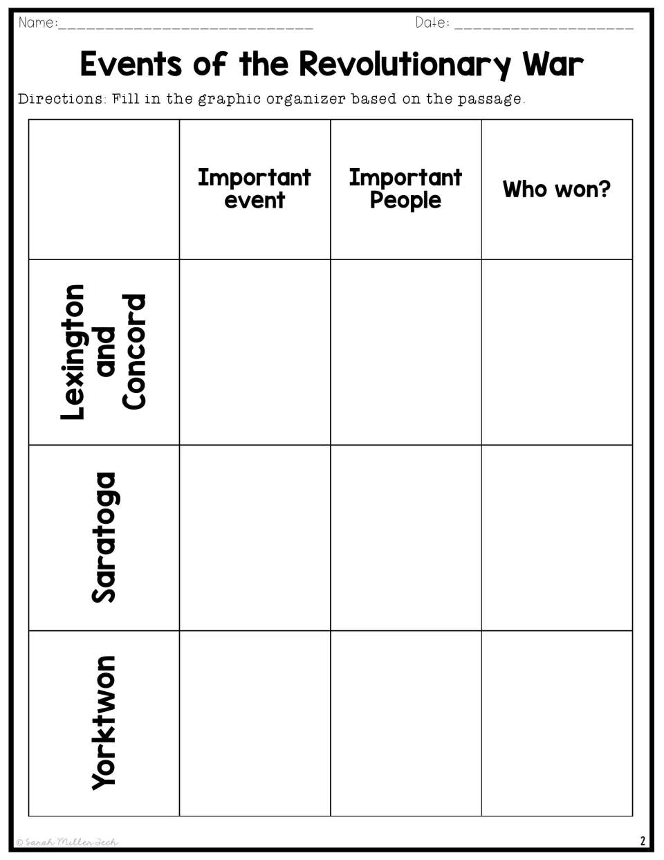 Graphic organizer asks for important events, people, and winners at Lexington and Concord, Saratoga, and Yorktown