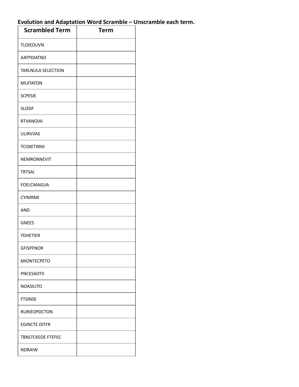 Evolution word scramble: students rewrite 25 jumbled terms, from AATPDIATNO to TBNLTCKEOE FTEFEC, as correct terms
