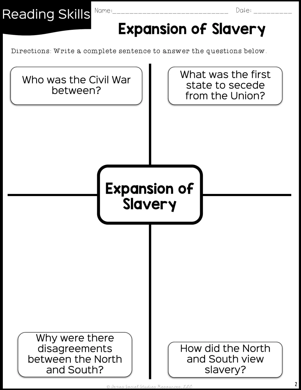 Civil War causes questions: students write full sentences on secession, the North and South's views on slavery