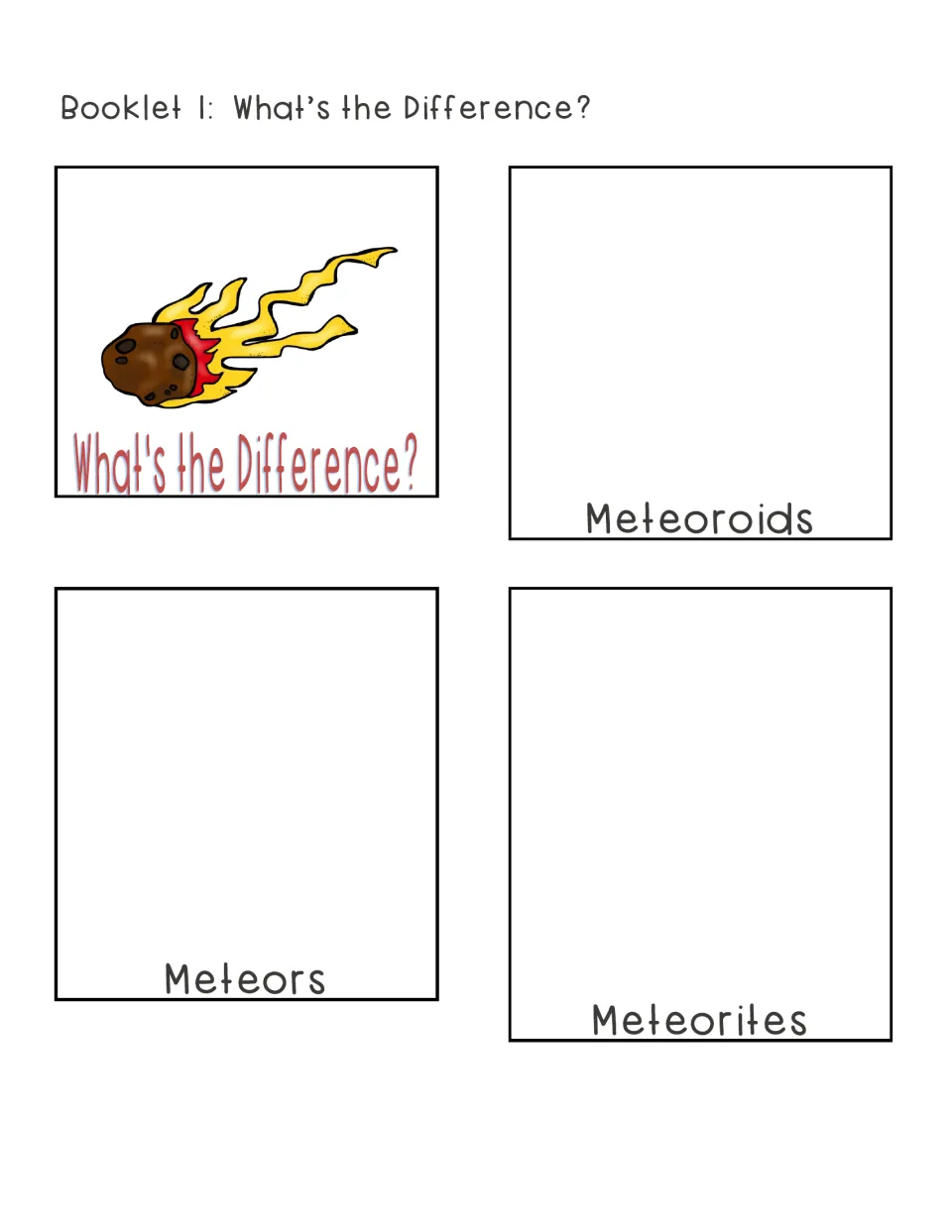 Booklet 1 cut-out: What's the Difference? cover plus Meteoroids, Meteors and Meteorites pages for comparing the terms