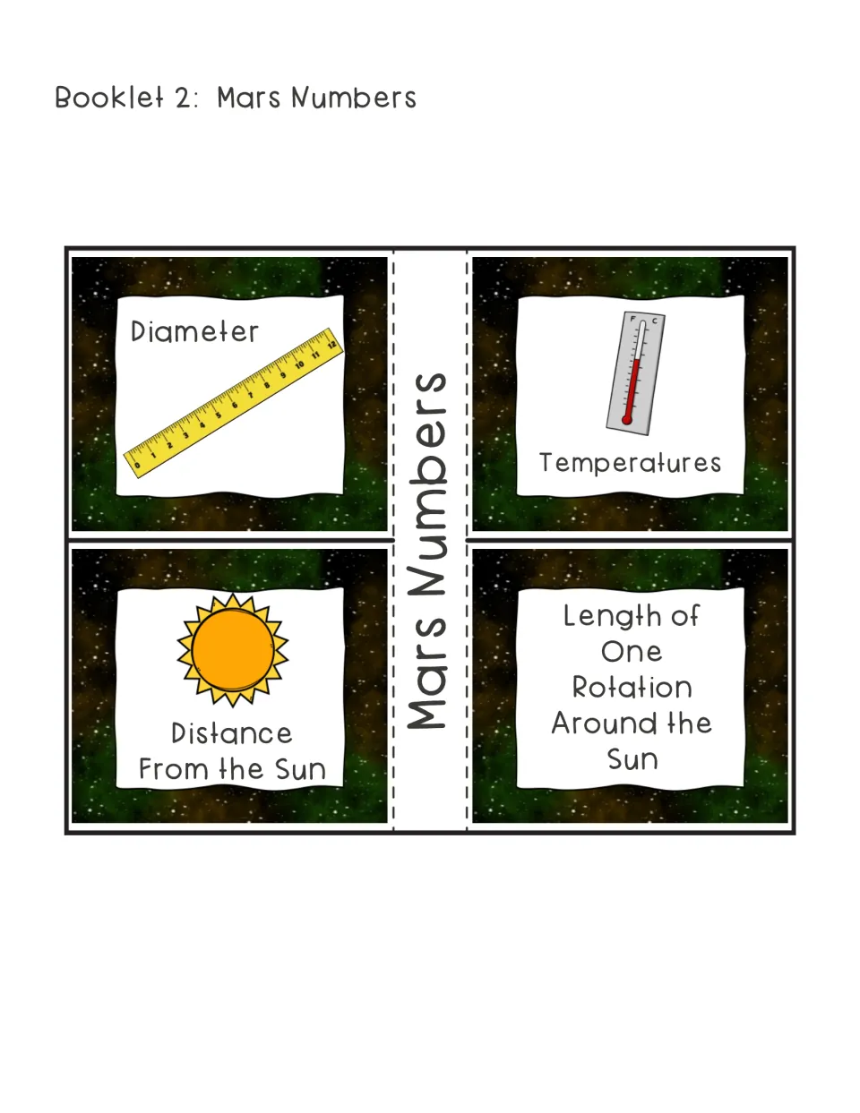 Mars Numbers flap booklet: students record Mars' diameter, temperatures, distance from the Sun and length of one orbit