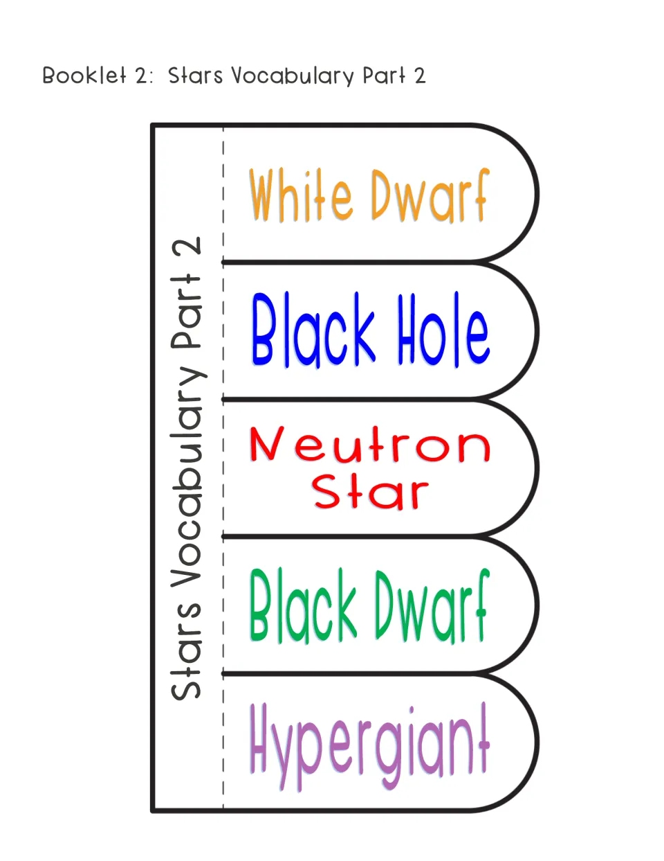 Stars vocabulary part 2 flap book: students define white dwarf, black hole, neutron star, black dwarf and hypergiant