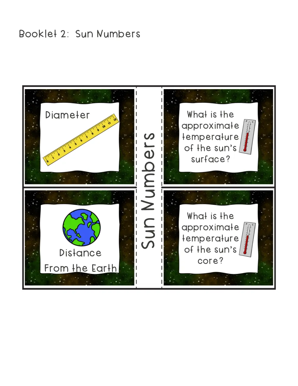 Sun Numbers booklet template prompts diameter, distance from Earth, and approximate surface and core temperatures