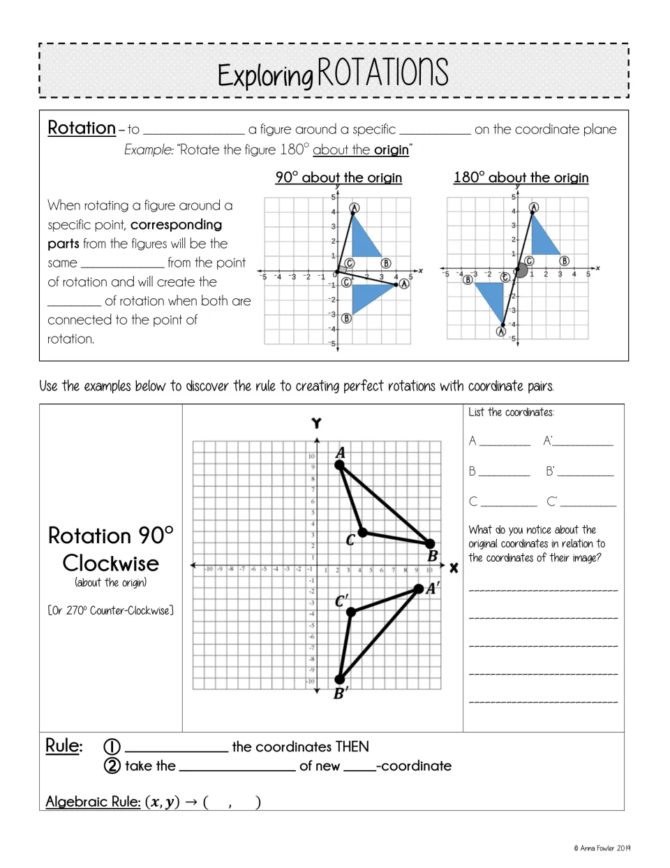 Rotation notes: students fill in the definition, then list coordinates to find the rule for a 90° clockwise turn