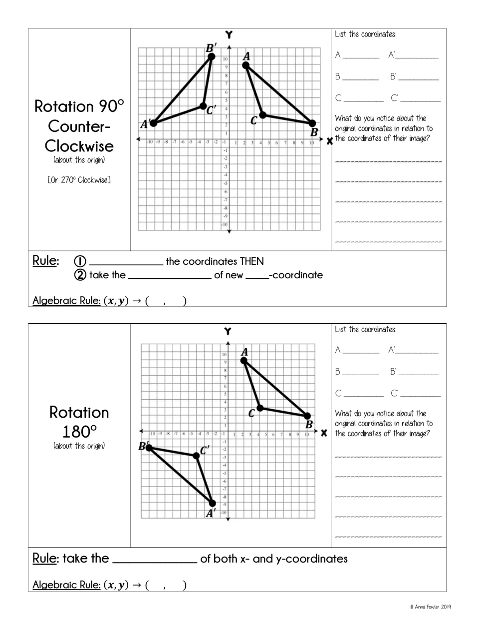 Rotation rules: students list triangle coordinates for 90° counter-clockwise and 180° turns and write each algebraic rule