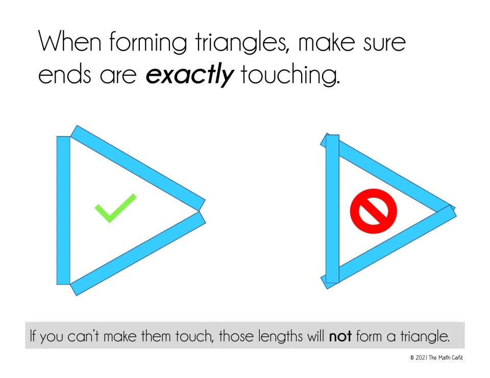 Demo of building triangles from strips: ends must touch exactly; one closed triangle is checked, one with gaps is marked no
