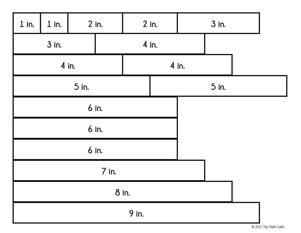 Cut-out side-length strips labeled 1 to 9 inches, including three 6-inch strips, for groups to build test triangles