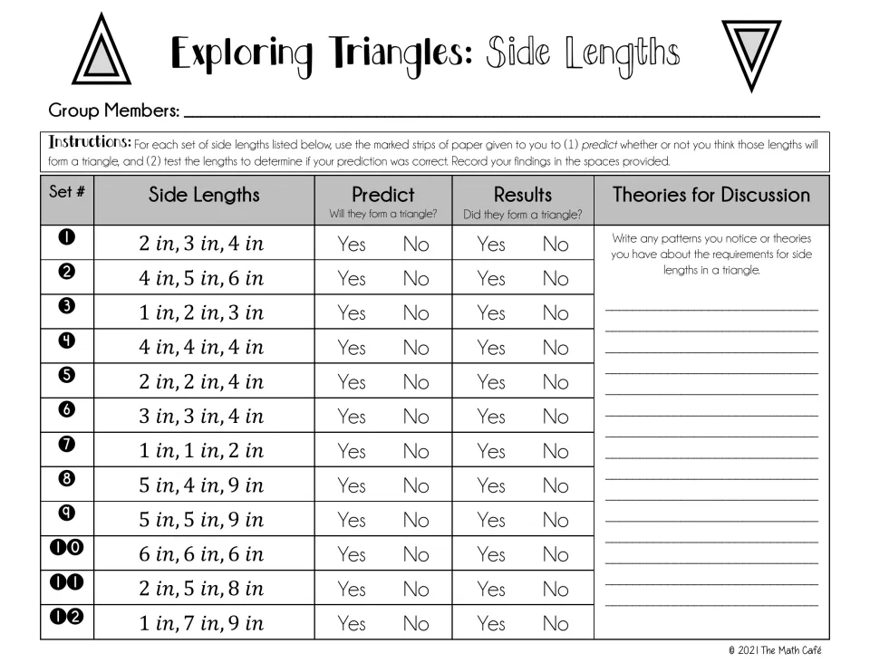 Triangle side lengths exploration: groups predict, then test with strips whether 12 sets of three lengths form a triangle