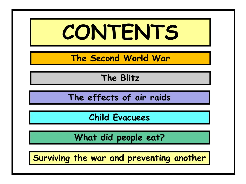 Presentation contents: war overview, the Blitz, air raids, child evacuees, food, and preventing another war
