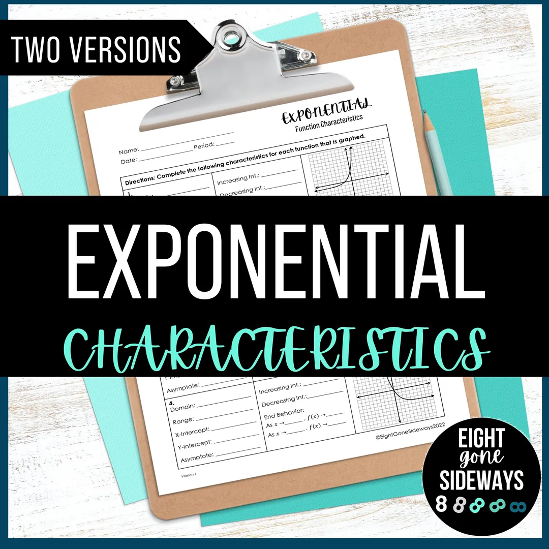 Exponential Function Characteristics Worksheet – cover