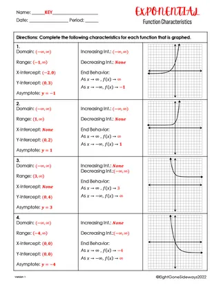 Exponential Function Characteristics Worksheet – sample page 3