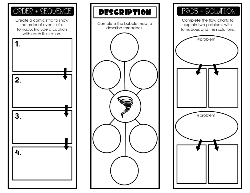 Tornado brochure inside: four-frame comic strip to sequence events, bubble map to describe, problem and solution charts