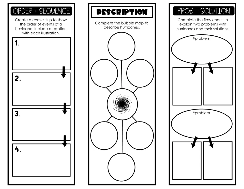 Hurricane brochure inside: comic strip to sequence events, bubble map to describe, and two problem and solution charts