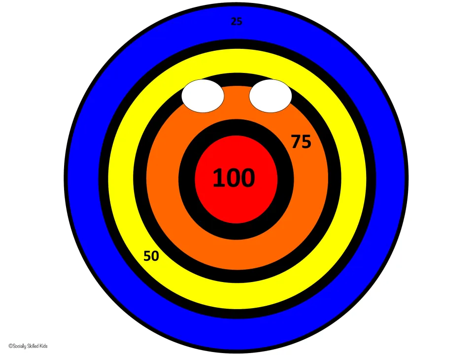 Color talking target template in blue, yellow, orange and red rings scored 25, 50, 75 and 100, with two eye holes