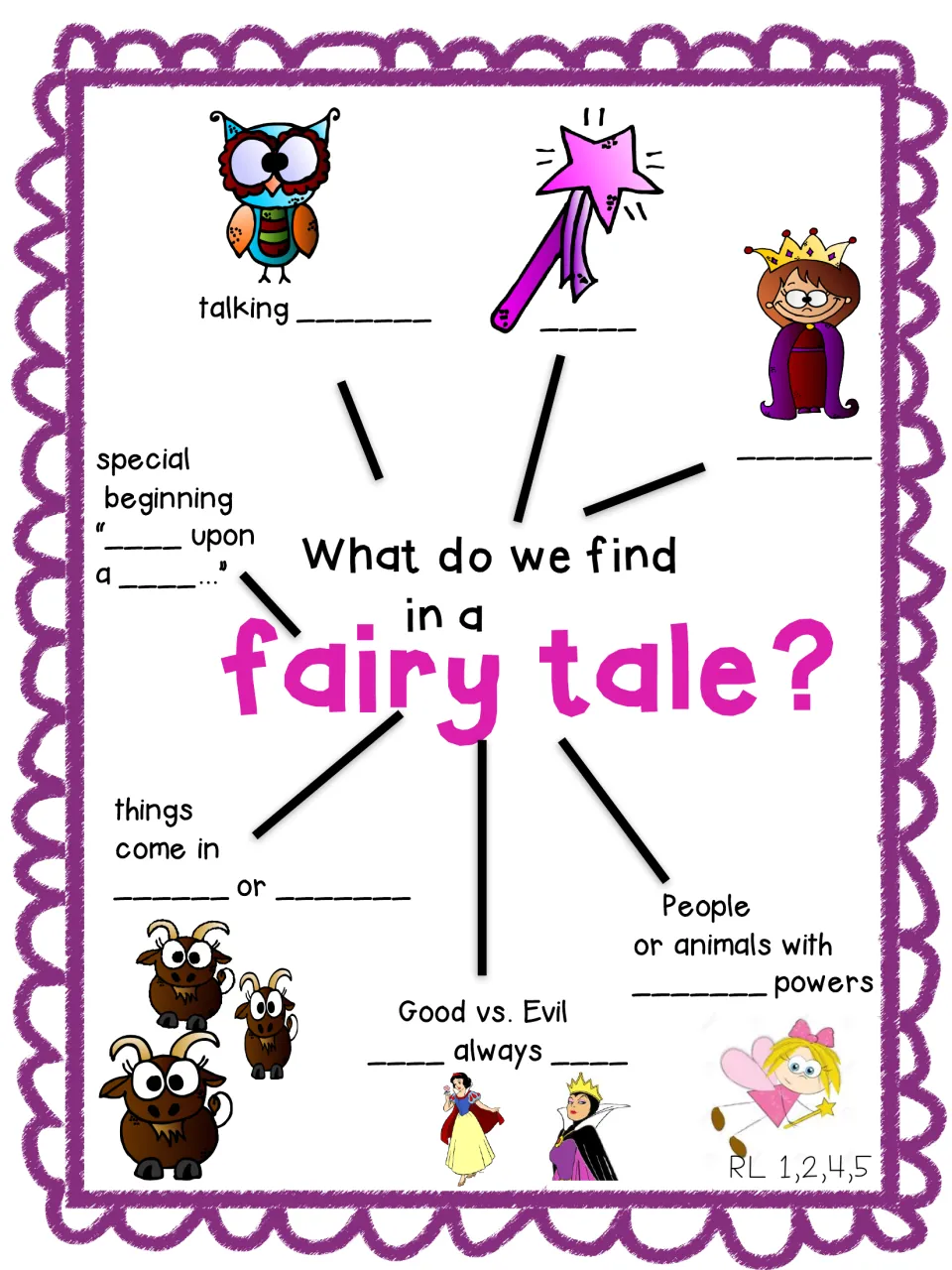 Fairy tale elements fill-in: students complete blanks in labels for special beginning, powers and Good vs. Evil