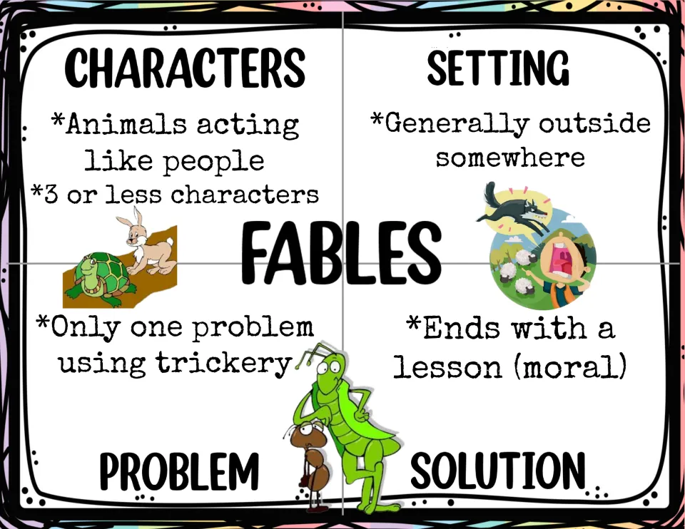 Story elements poster for the genre: characters are talking animals, setting outdoors, one problem, ends with a moral