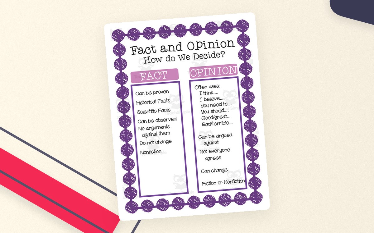 Fact and Opinion Anchor Chart preview