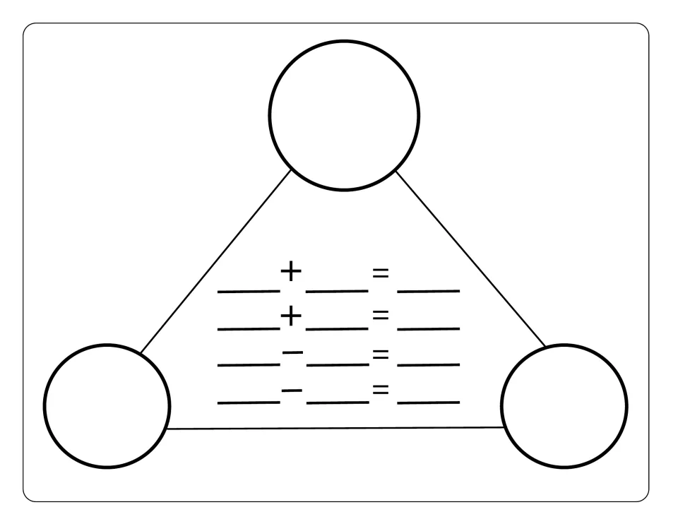 Untitled black-and-white number bond mat: fill in the part-part-whole circles and write 2 addition and 2 subtraction facts