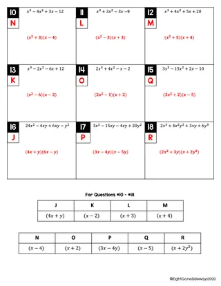 Factoring by Grouping Worksheet with Answer Key – sample page 3