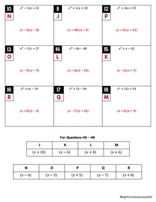 Factoring Trinomials Worksheet – When a = 1 – sample page 3