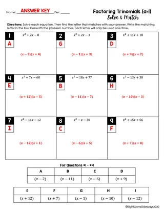 Factoring Trinomials Worksheet – When a = 1 – sample page 4