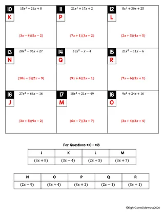 Factoring Trinomials Worksheet – When a is Not 1 – sample page 3