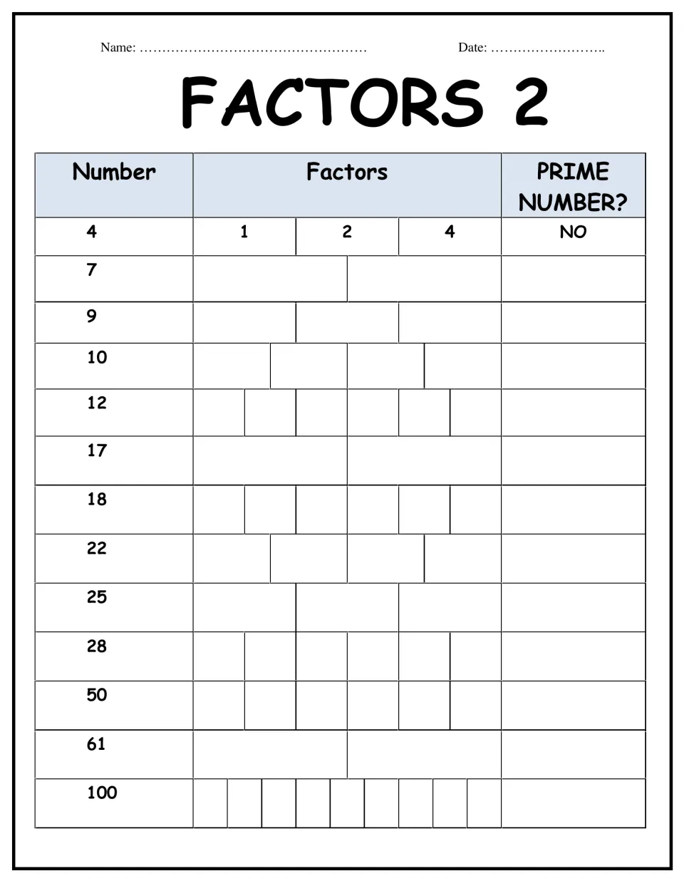 Factors 2: students list every factor of 12 numbers from 7 to 100 and say if each is prime, after a worked example for 4
