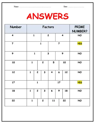 Factors Worksheet - Beginners – sample page 2