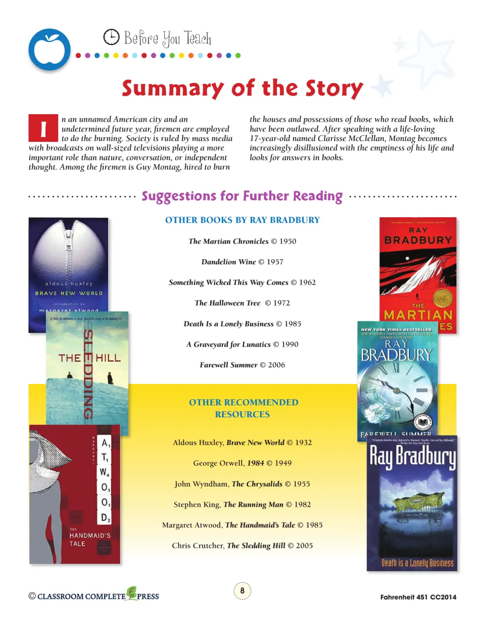 Story summary introduces Montag's book-burning role and search for answers, followed by further reading