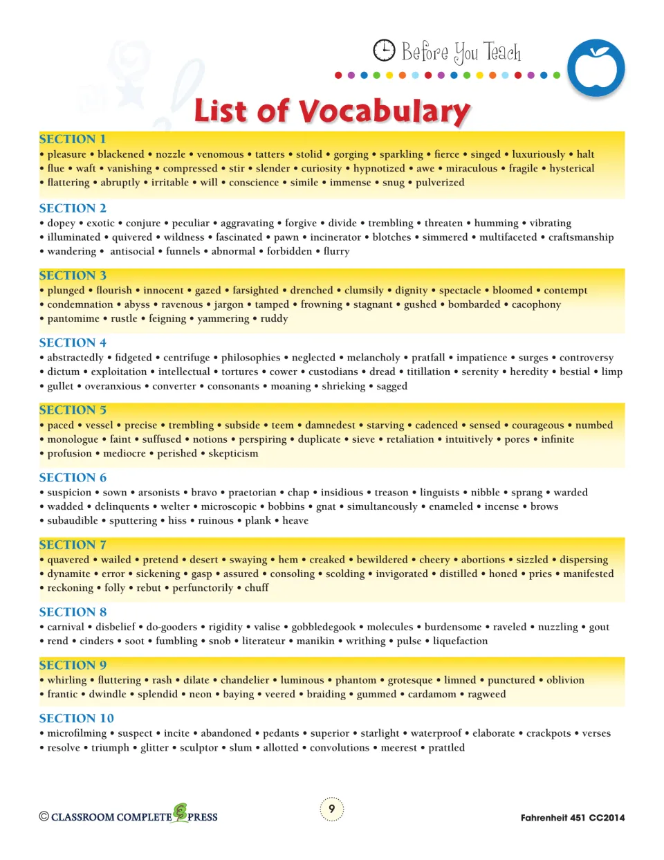 Vocabulary reference lists words for all 10 reading sections, including conscience, censorship-free jargon, and resolve