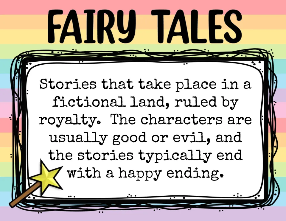 Fairy tales genre definition poster: stories set in a fictional land ruled by royalty, with good or evil characters