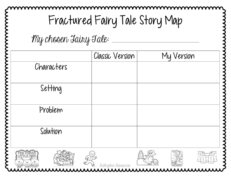 Story map: students name a chosen tale and note characters, setting, problem and solution for the classic and their version