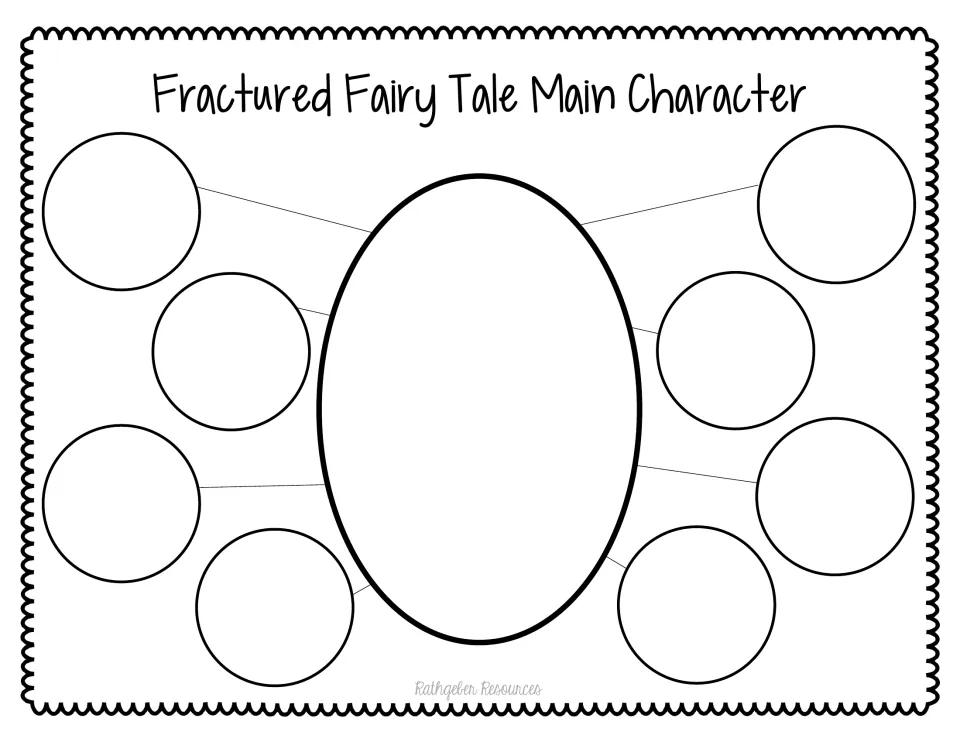 Main character web: students describe their fractured tale's main character in a center oval with eight linked circles